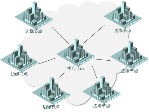 CDN图片5 CDN图片5